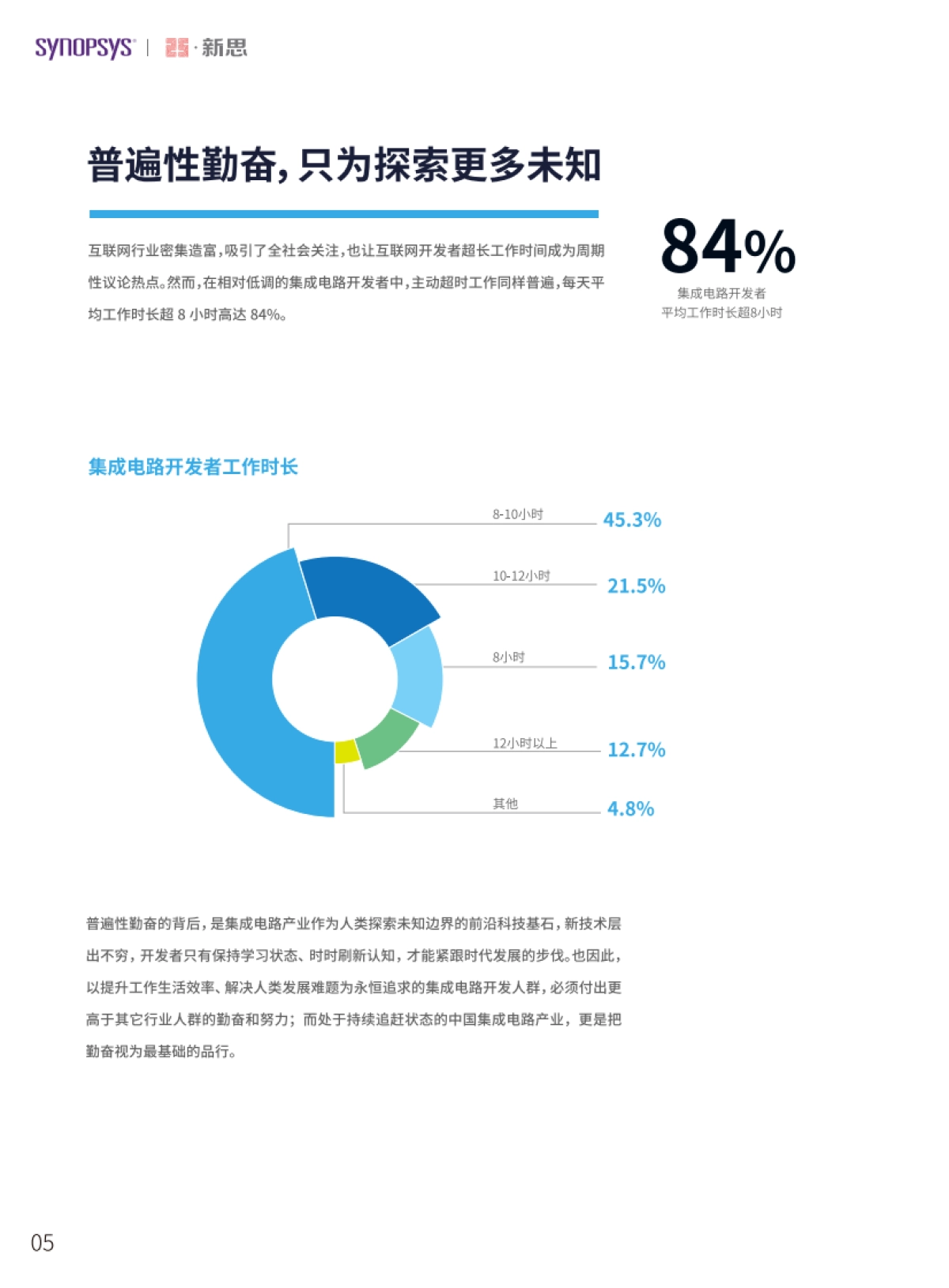 创新说:2020中国创芯者图鉴_第7页