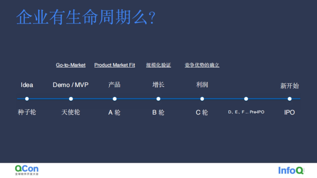 创业，从 toC 走向 toB 的异与同-苏锐_第5页