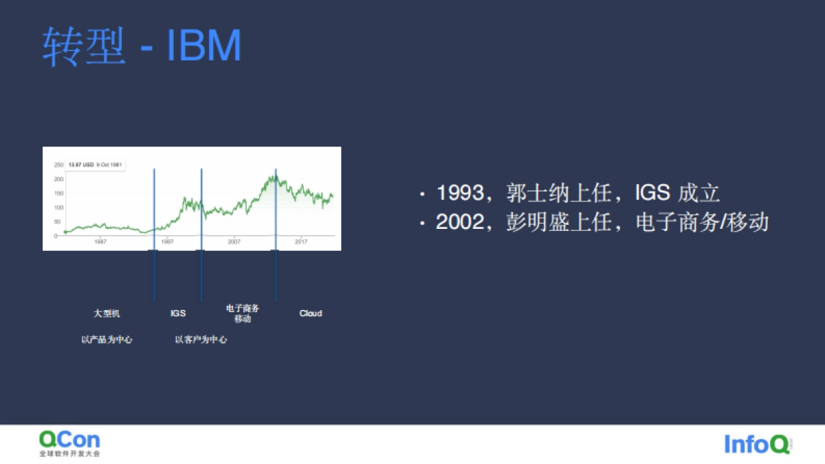 创业，从 toC 走向 toB 的异与同-苏锐_第7页