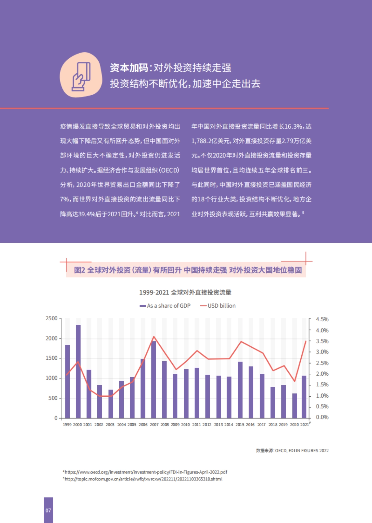 从出海到大航海：跨境扩张带来的新一轮，人力资源挑战与优先事项-HRflag_第7页