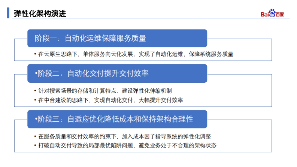 从存储到计算的极致弹性化：百度搜索中台检索系统弹性化架构演进-刘伟_第9页