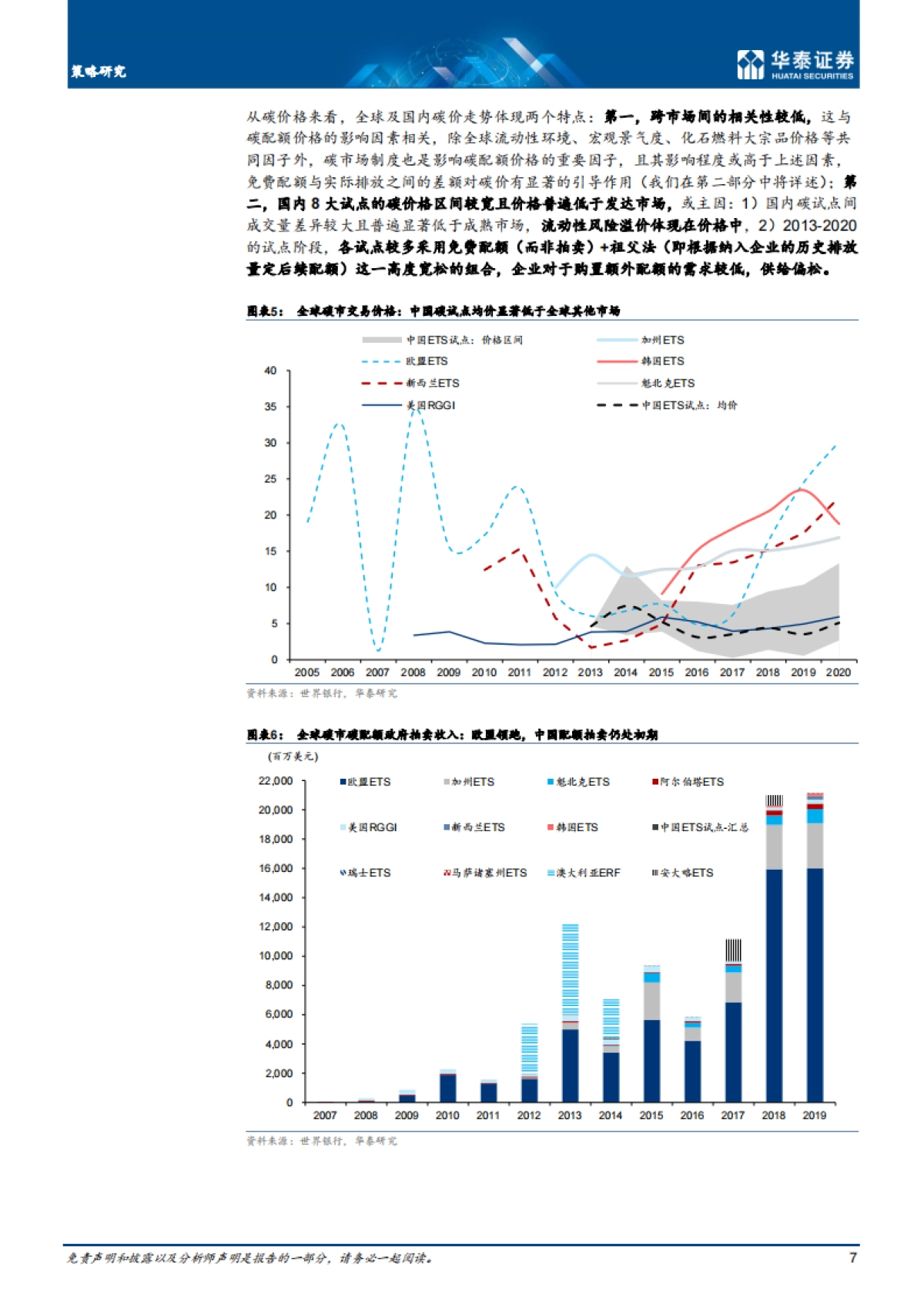 从欧洲工业龙头转型看中国碳市机遇_第7页