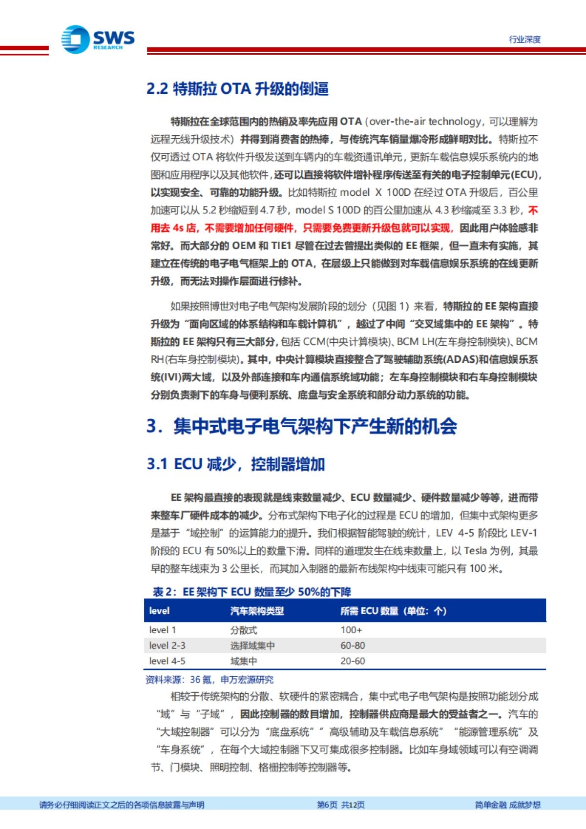 从特斯拉OTA说起：汽车电子电气架构根本性变化下的投资机会分析_第6页