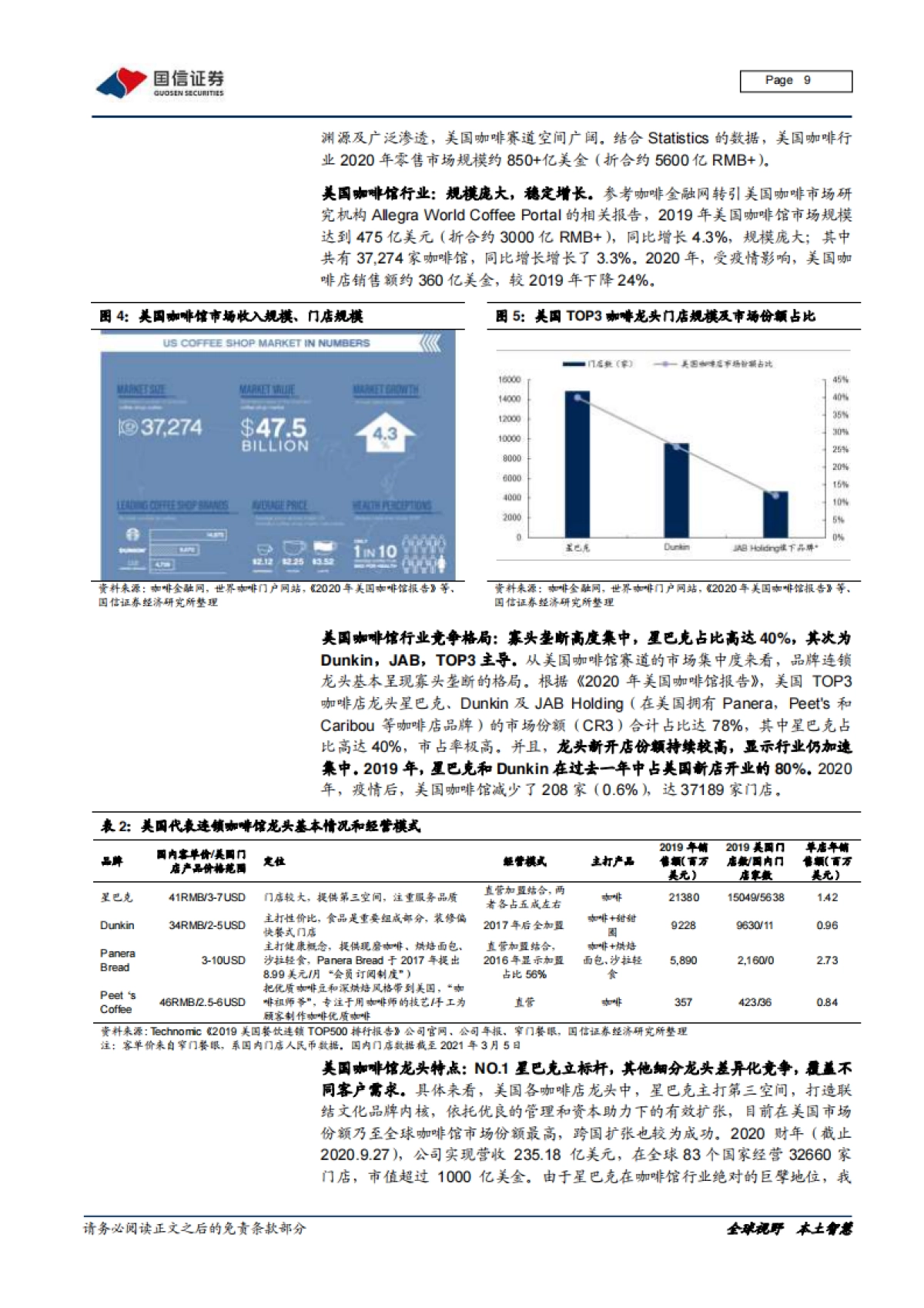 从西式咖啡到中式茶饮全图谱分析,文化的进击-国信证券_第9页