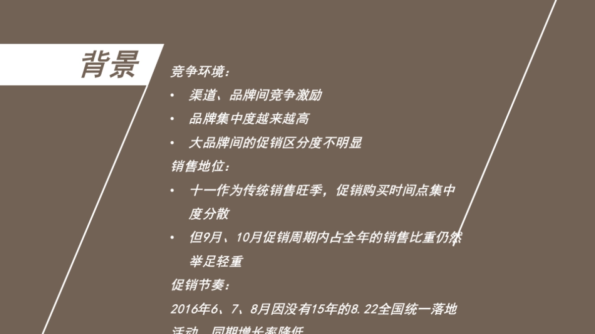 促销方太Campaign_第2页