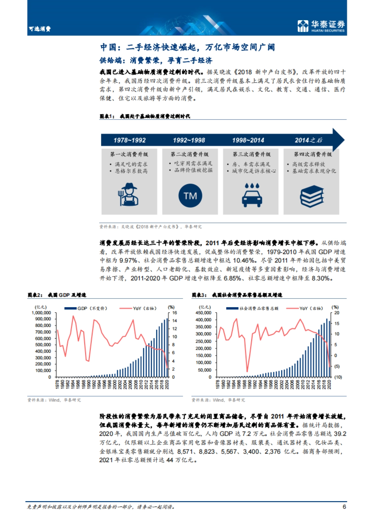 存量经济时代,循环消费享共同富裕-华泰证券-44页_第6页
