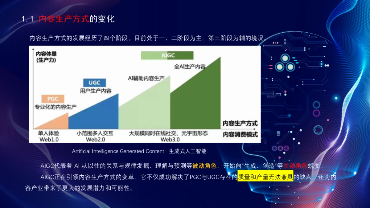 打开AIGC的大门，拥抱AI、创造未来_第3页
