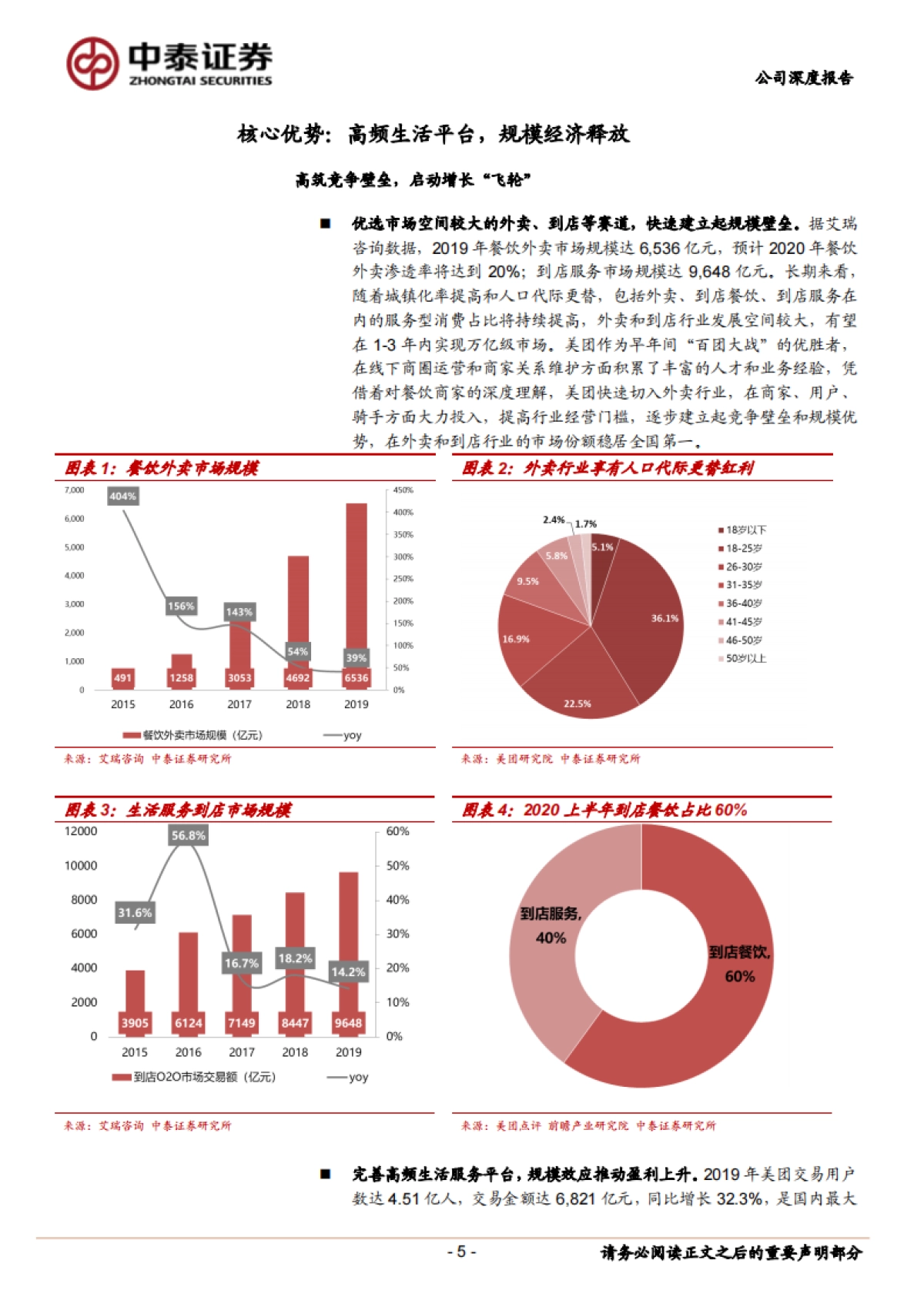 打造“飞轮效应”，规模经济释放_第5页