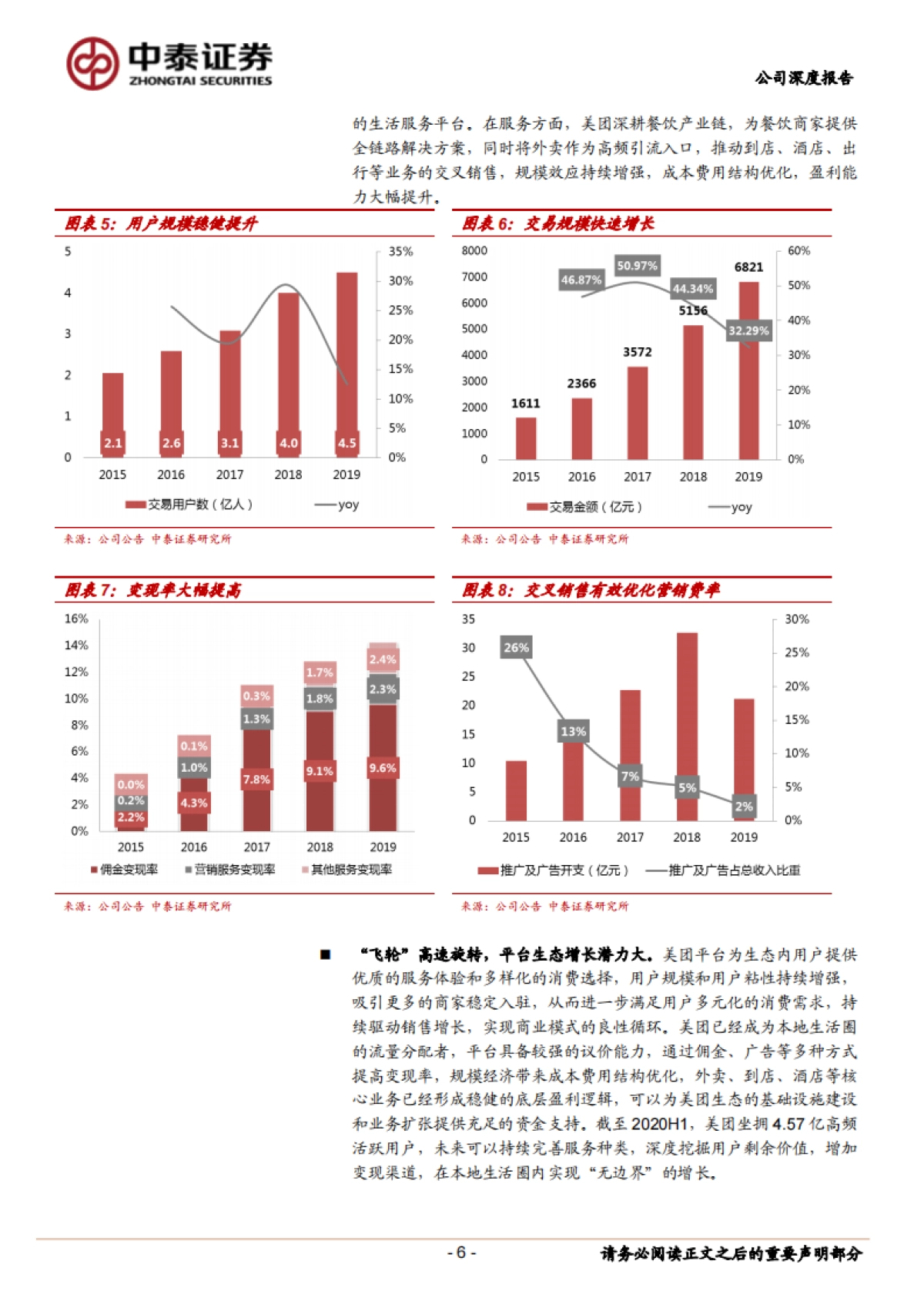 打造“飞轮效应”，规模经济释放_第6页