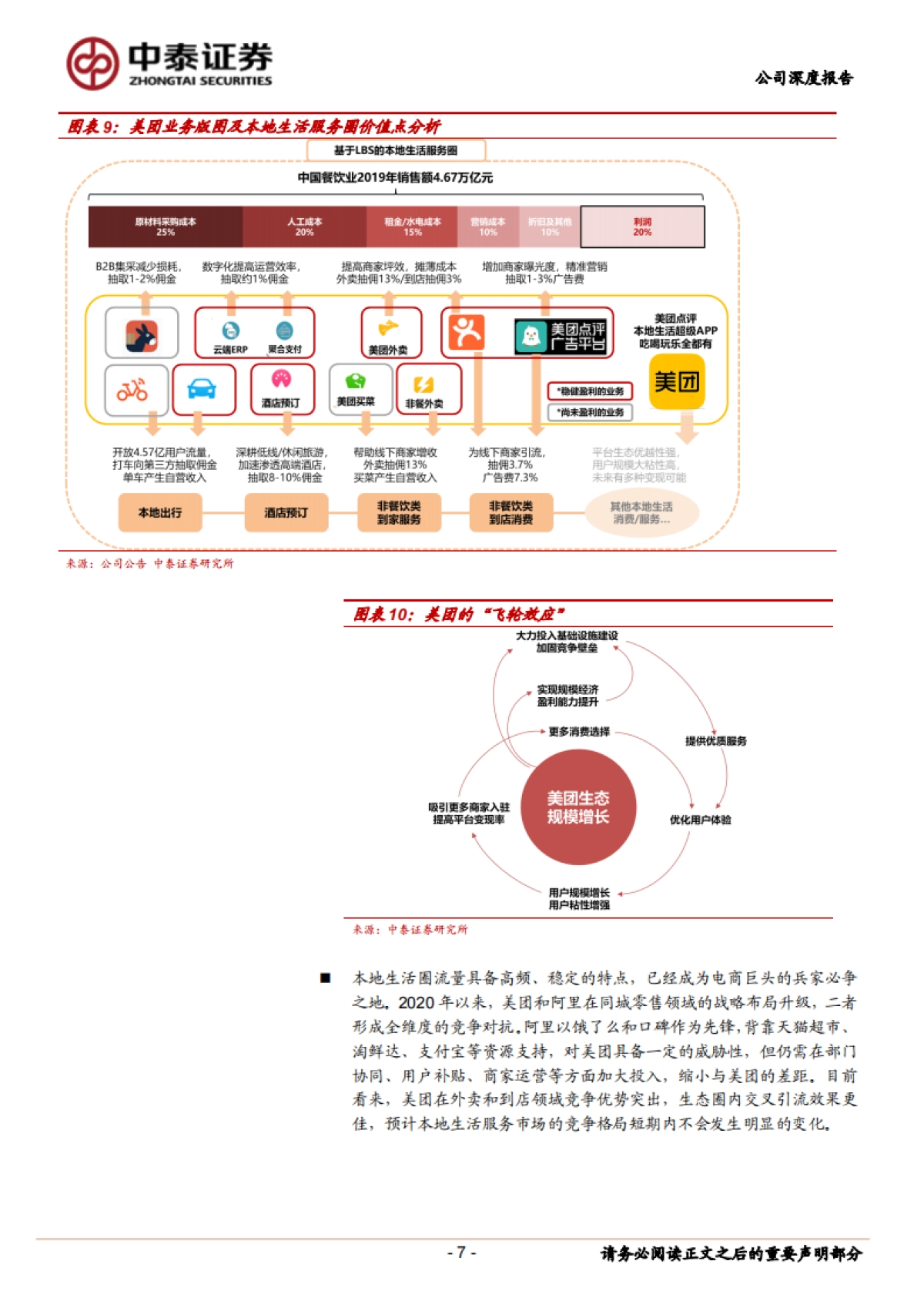 打造“飞轮效应”，规模经济释放_第7页
