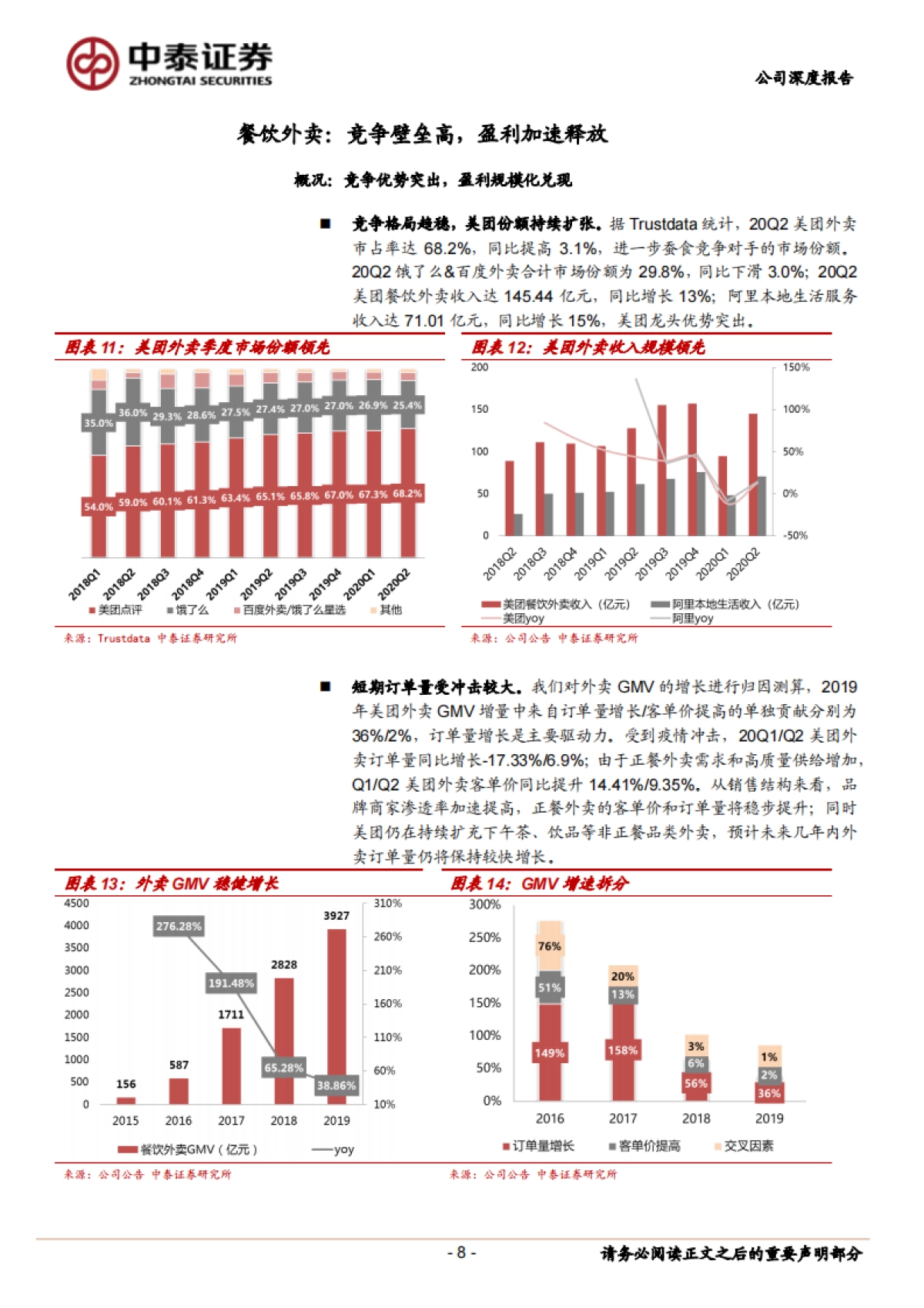 打造“飞轮效应”，规模经济释放_第8页