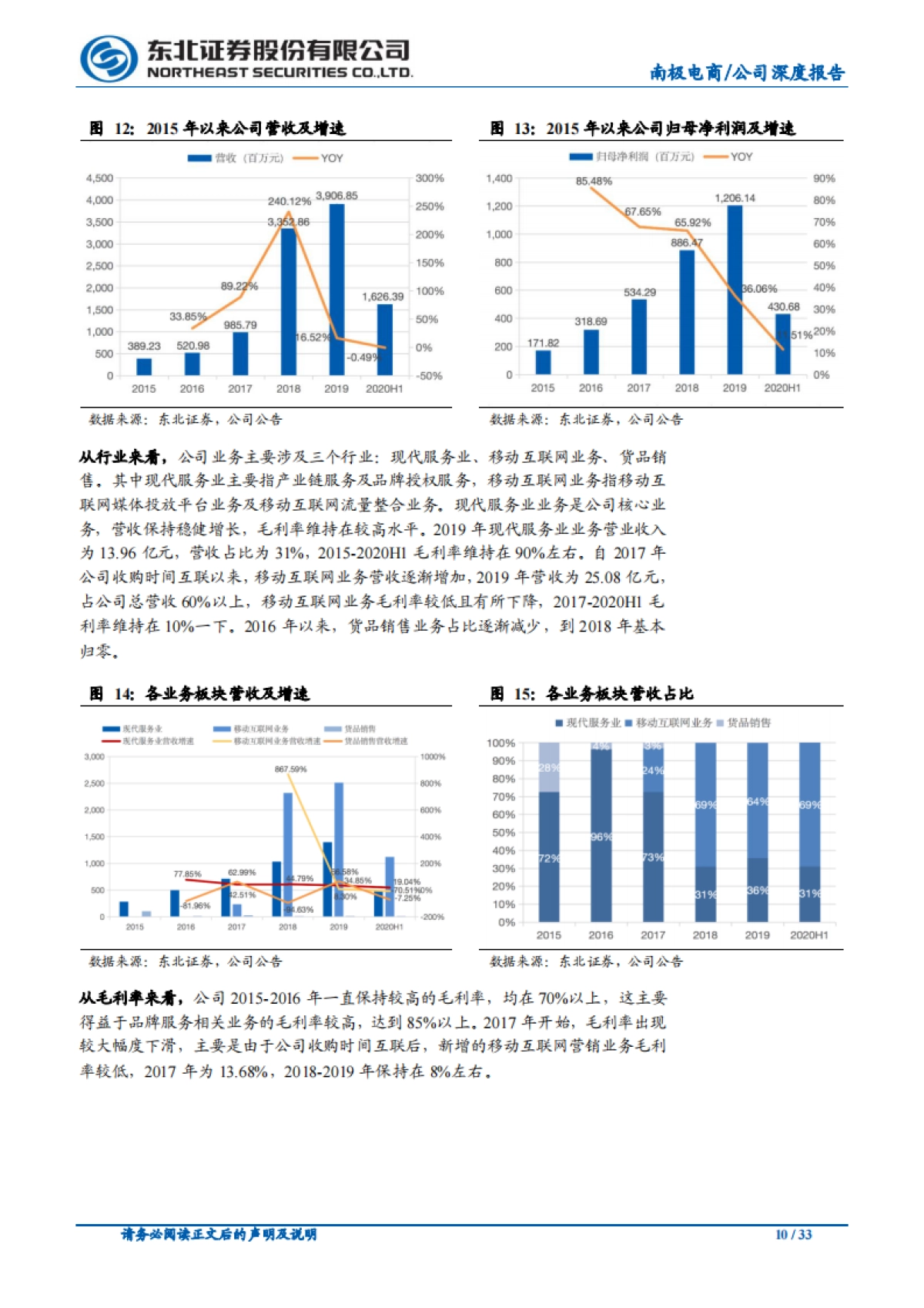 打造“南极人共同体” ,赋能产业链上下游_第10页