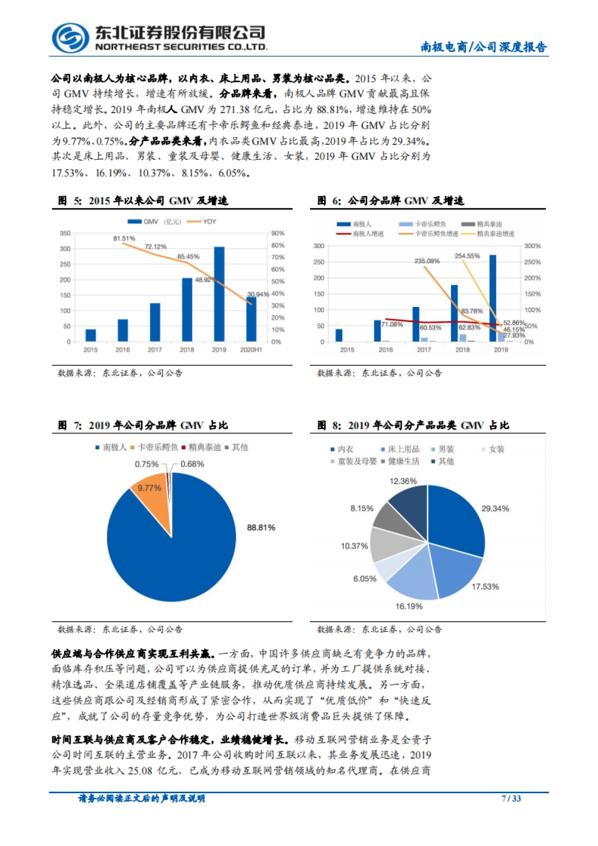 打造“南极人共同体” ,赋能产业链上下游_第7页
