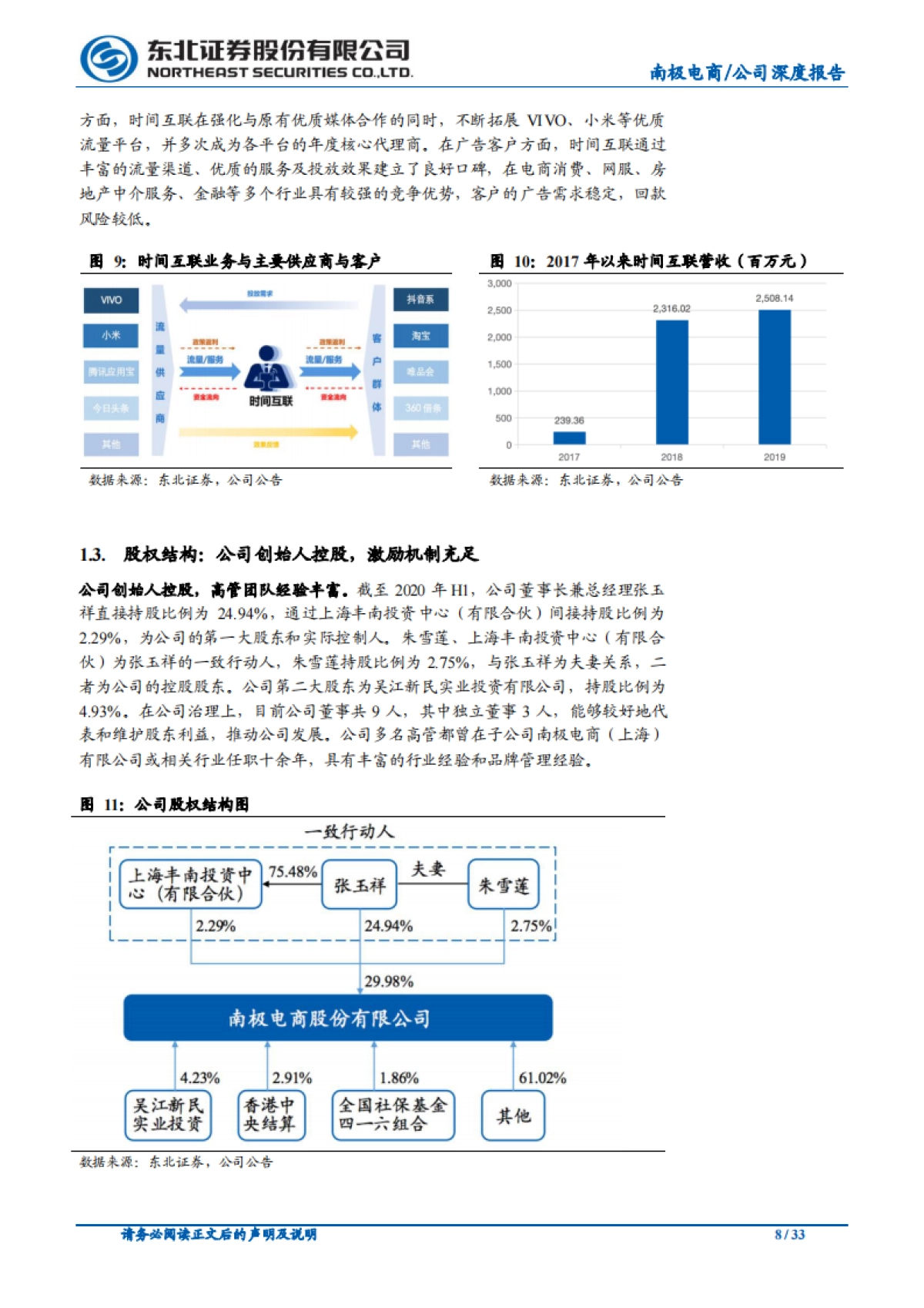 打造“南极人共同体” ,赋能产业链上下游_第8页