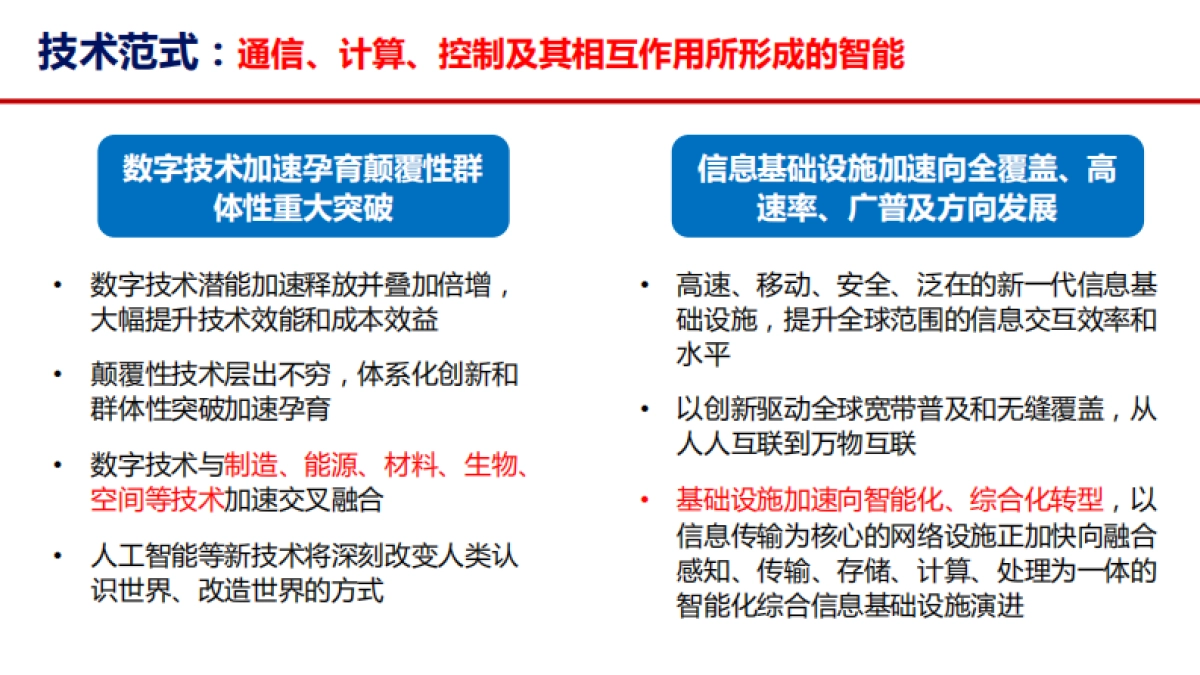 打造数字经济新优势:发展、路径和思考-中国信通院_第10页
