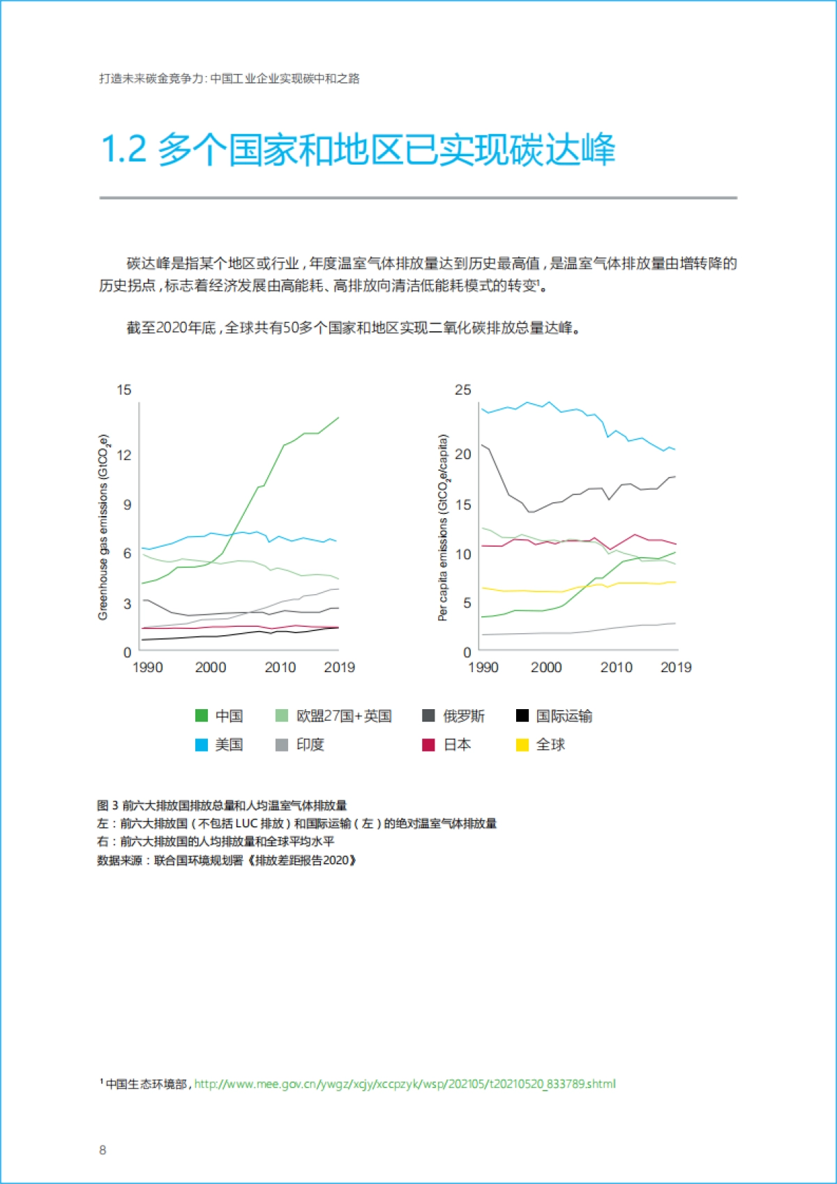 打造未来碳金竞争力:中国工业企业实现碳中和之路-施耐德电气-49页_第8页