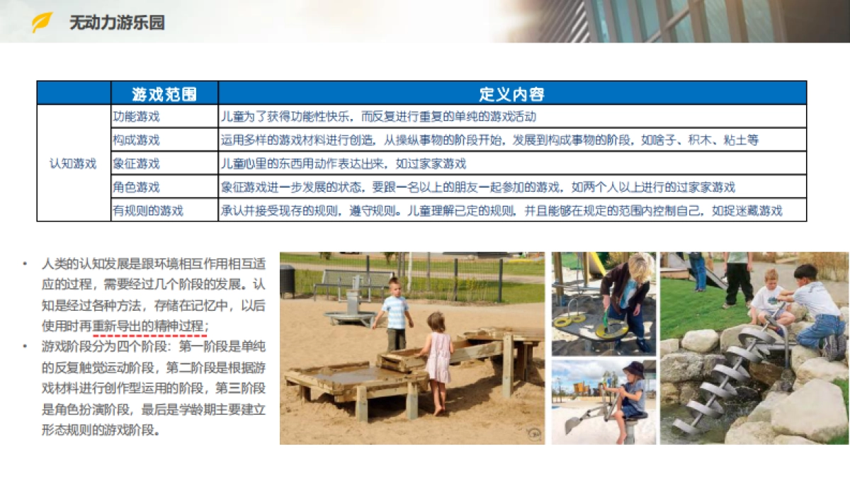 打造研学春天里的无动力游乐园_第10页