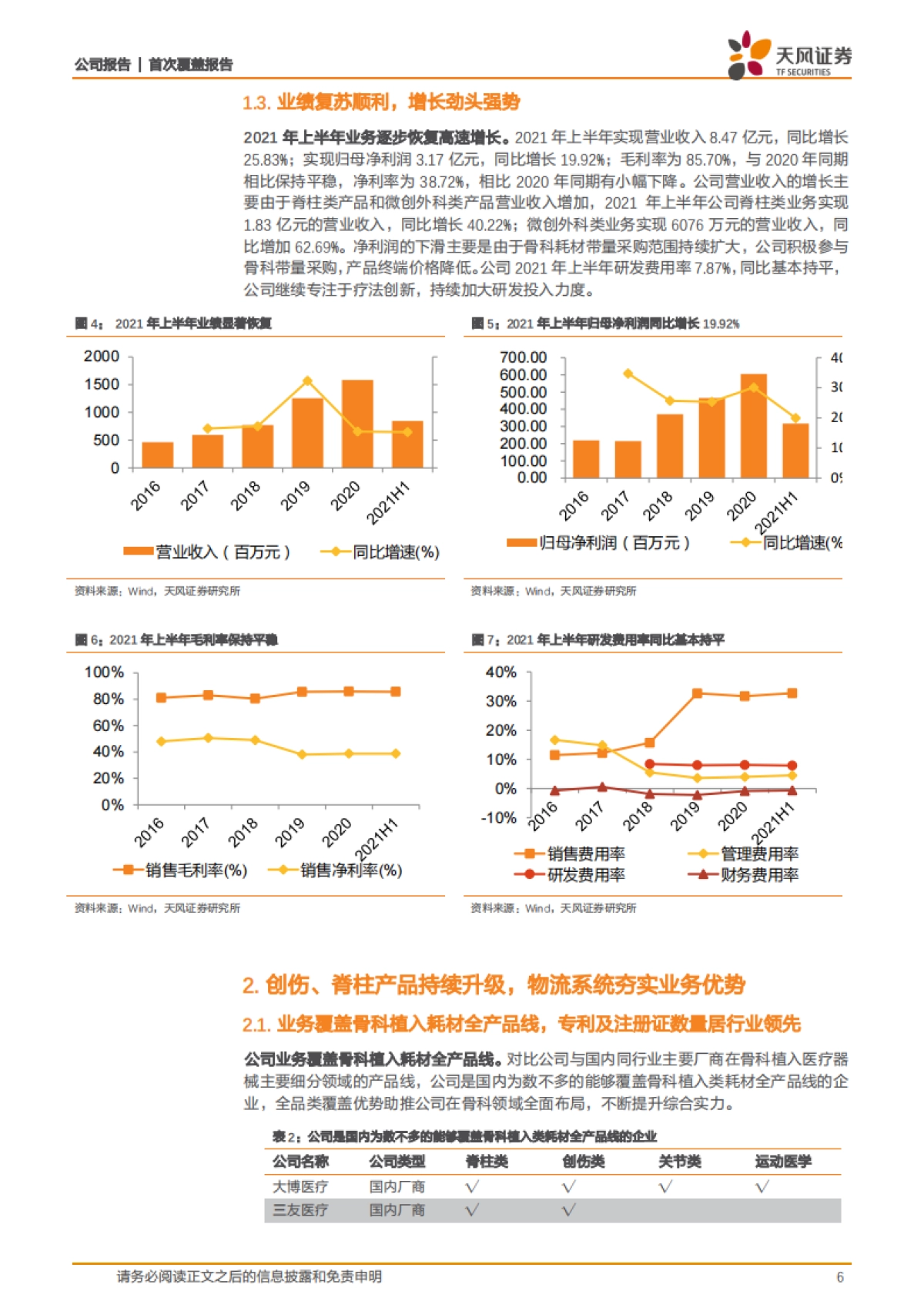 大博医疗_ 关节业务加速发力，医用耗材全品类多向发展_第6页