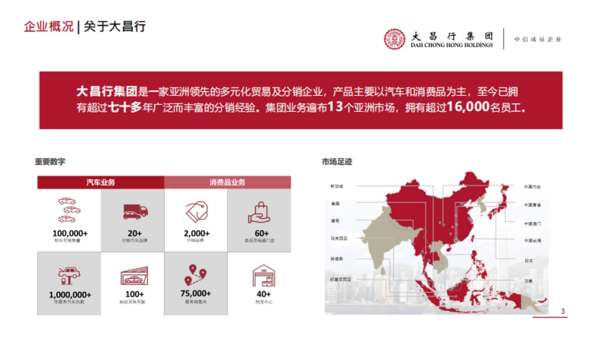 大昌行船舶介绍_第5页