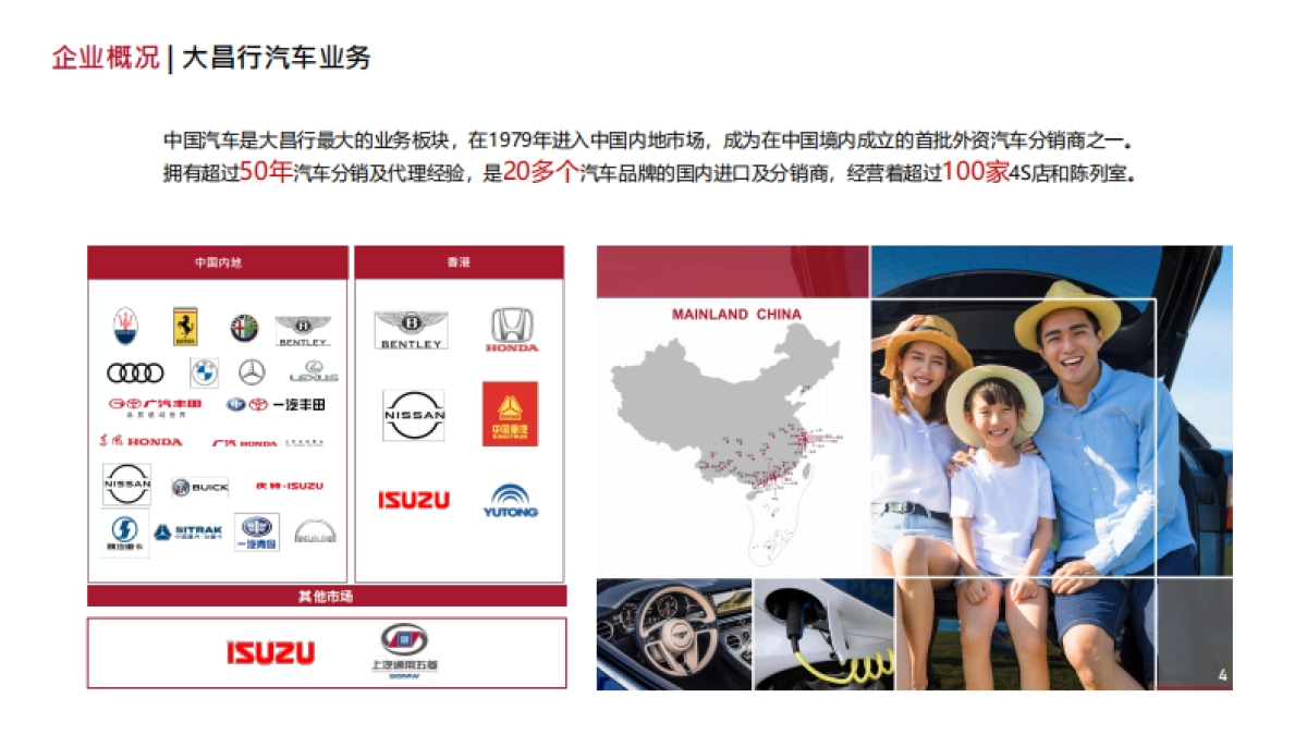 大昌行船舶介绍_第6页