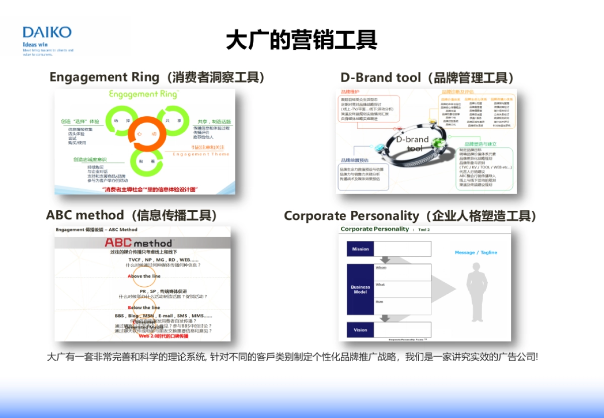 大广DAIKO( 汽车)_第7页