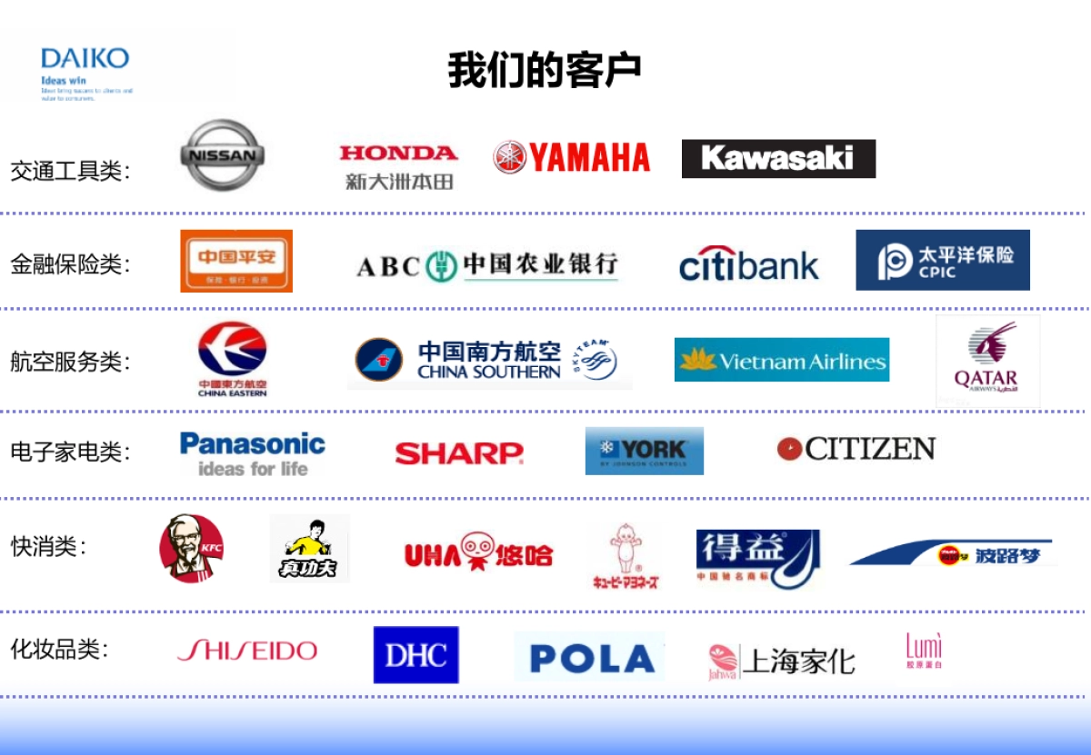 大广DAIKO( 汽车)_第8页