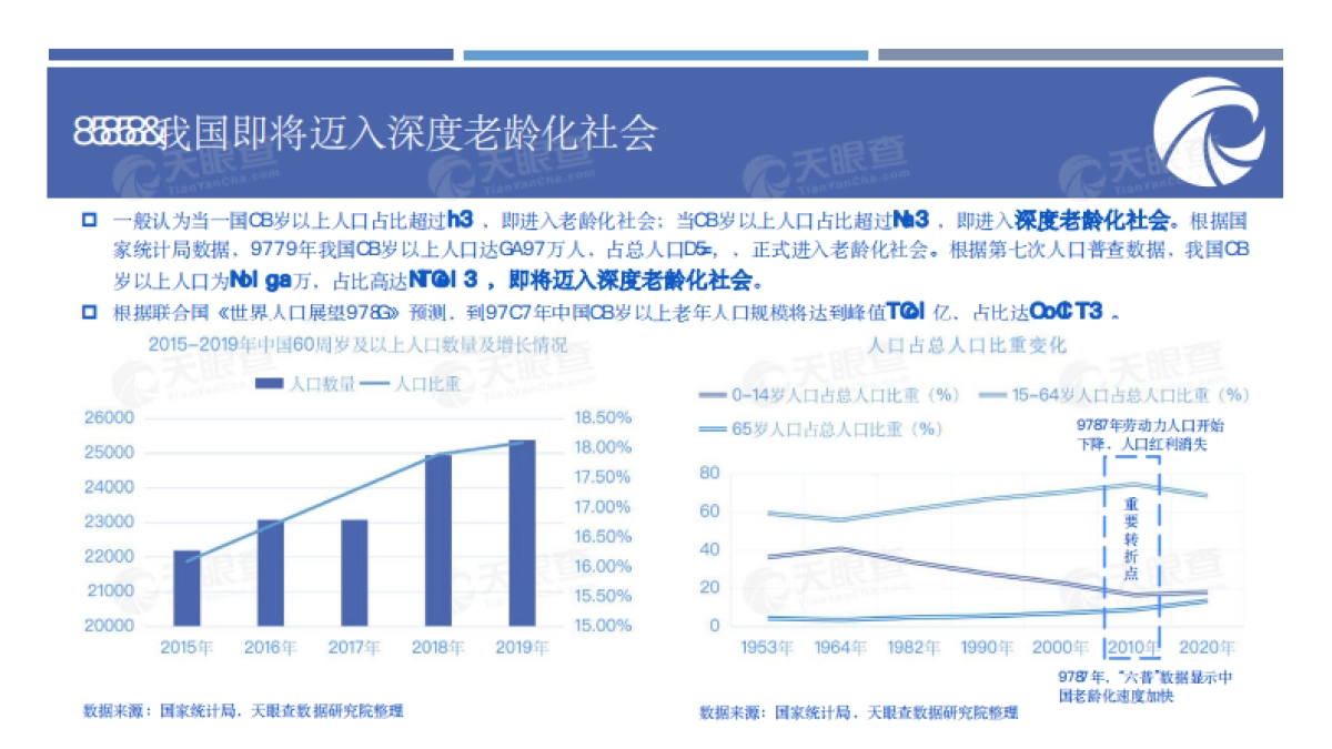 大健康时代新机遇：未来生活的前置思考-百度财经&天眼查-97页_第9页