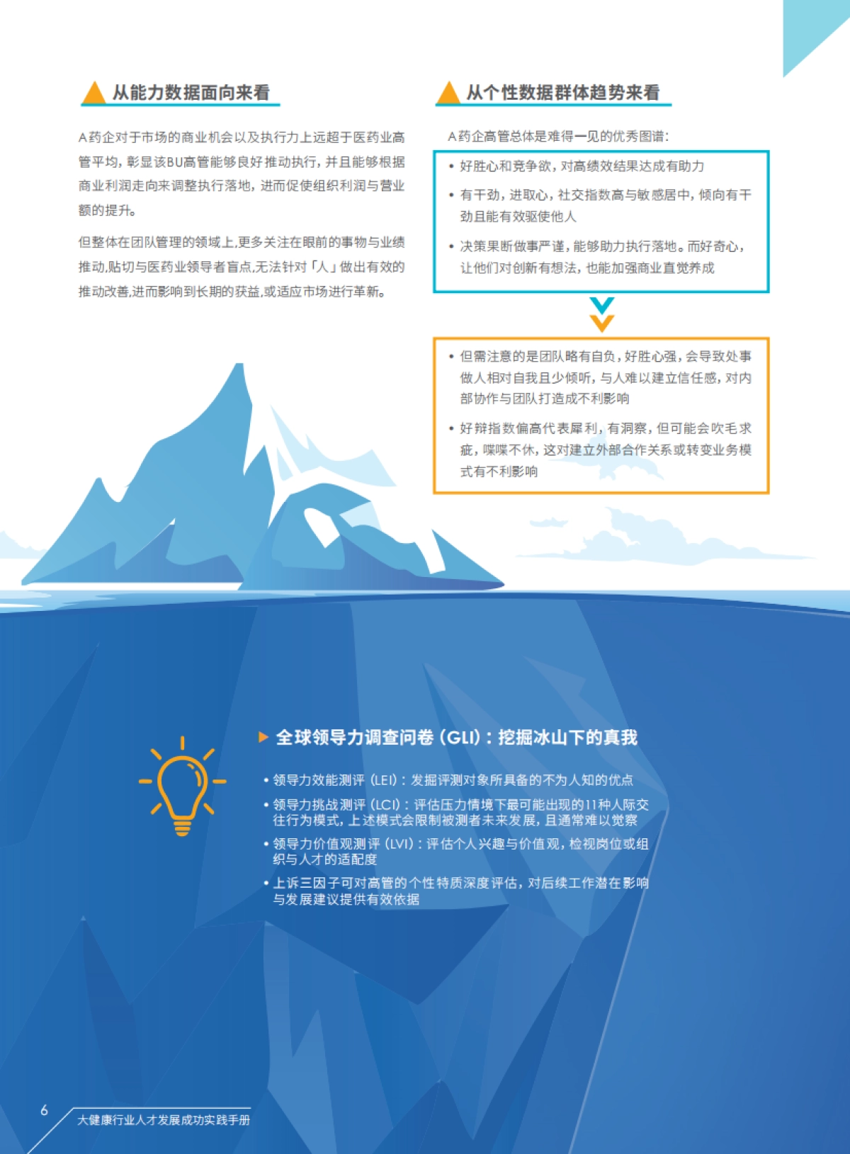 大健康行业人才发展成功实践手册_第10页