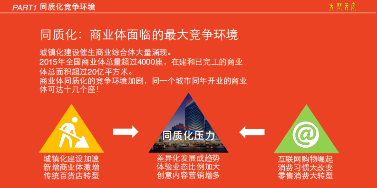 大闹天宫勇萌乐园方案_第4页