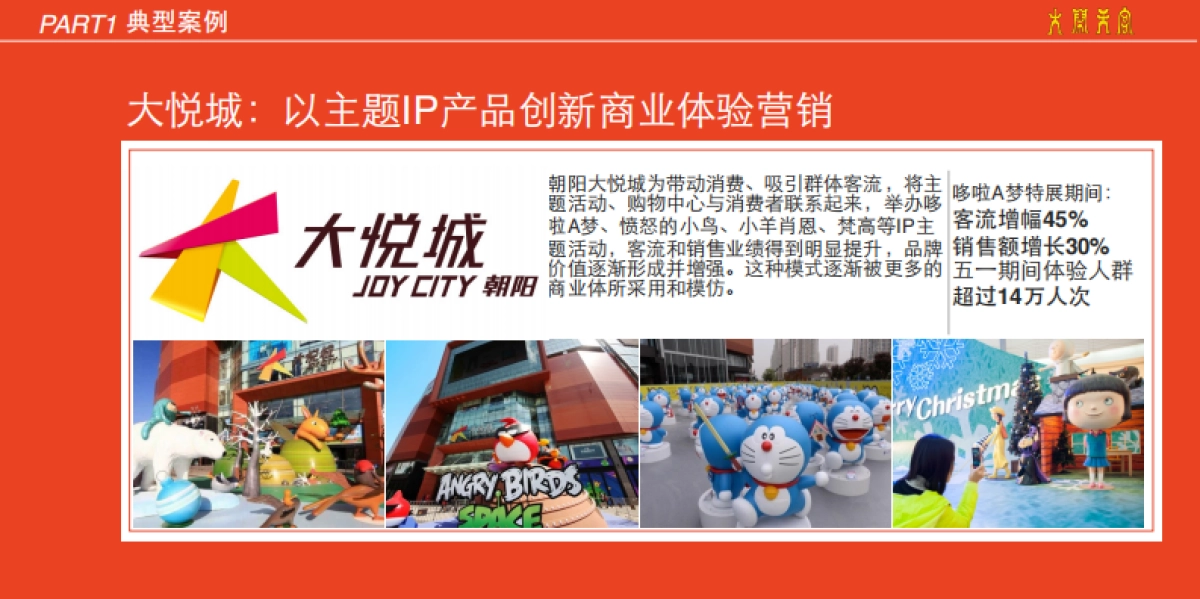 大闹天宫勇萌乐园方案_第8页