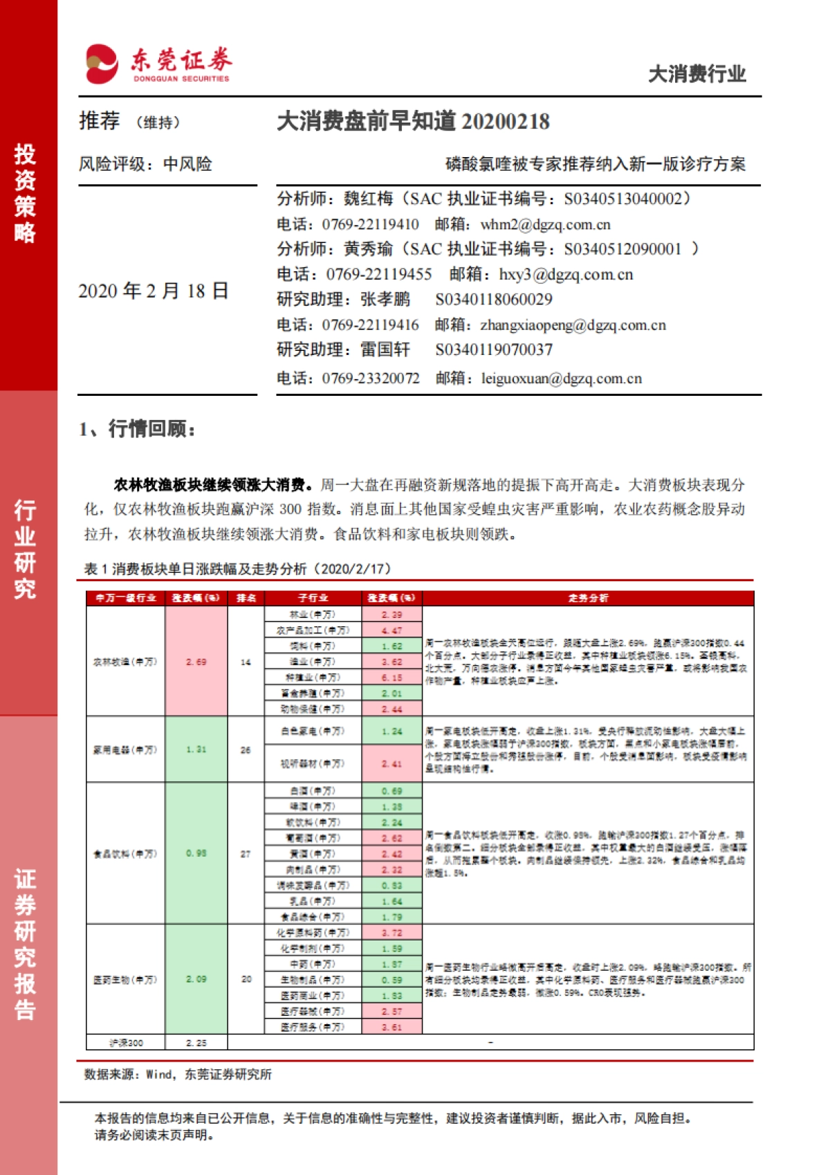 大消费盘前早知道：磷酸氯喹被专家推荐纳入新一版诊疗方案_第1页