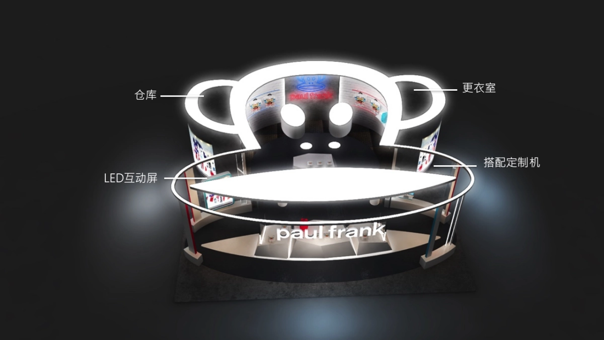 大嘴猴paul frank 路演方案_第8页