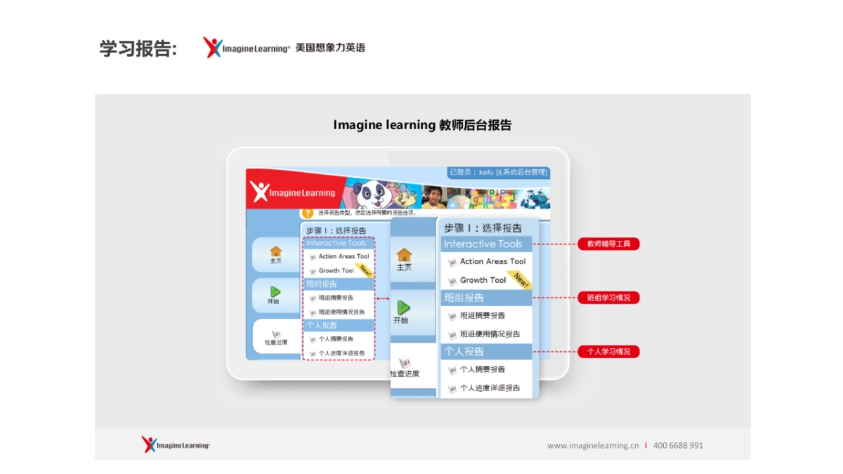 蛋糕英语 &想象力英语对比_第9页