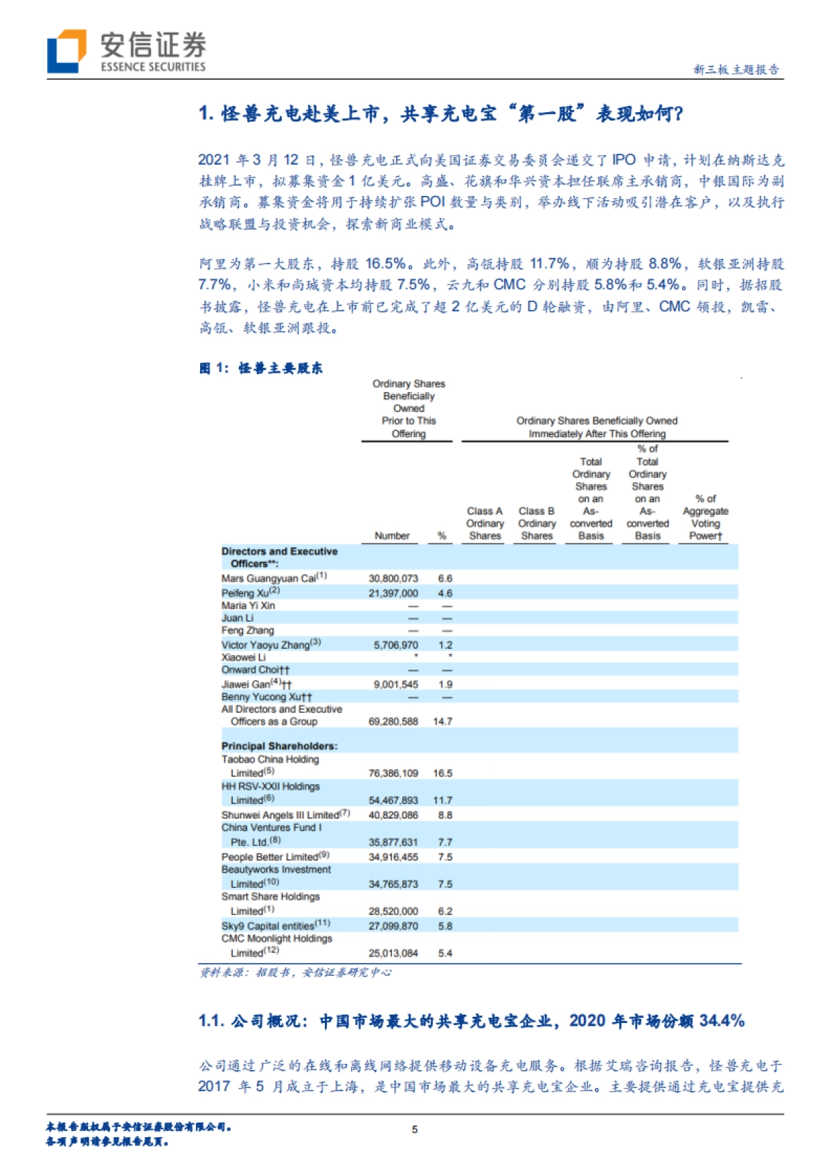 当前时点,该如何看待共享充电宝行业的资本逻辑?-安信证券-28页_第5页