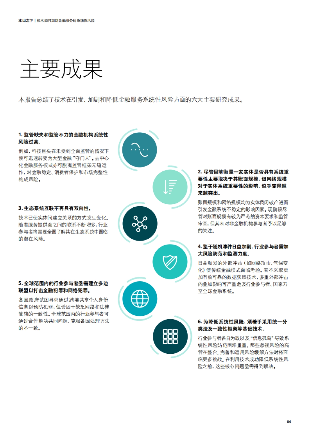 德勤：冰山之下，技术如何加剧金融服务的系统性风险_第4页