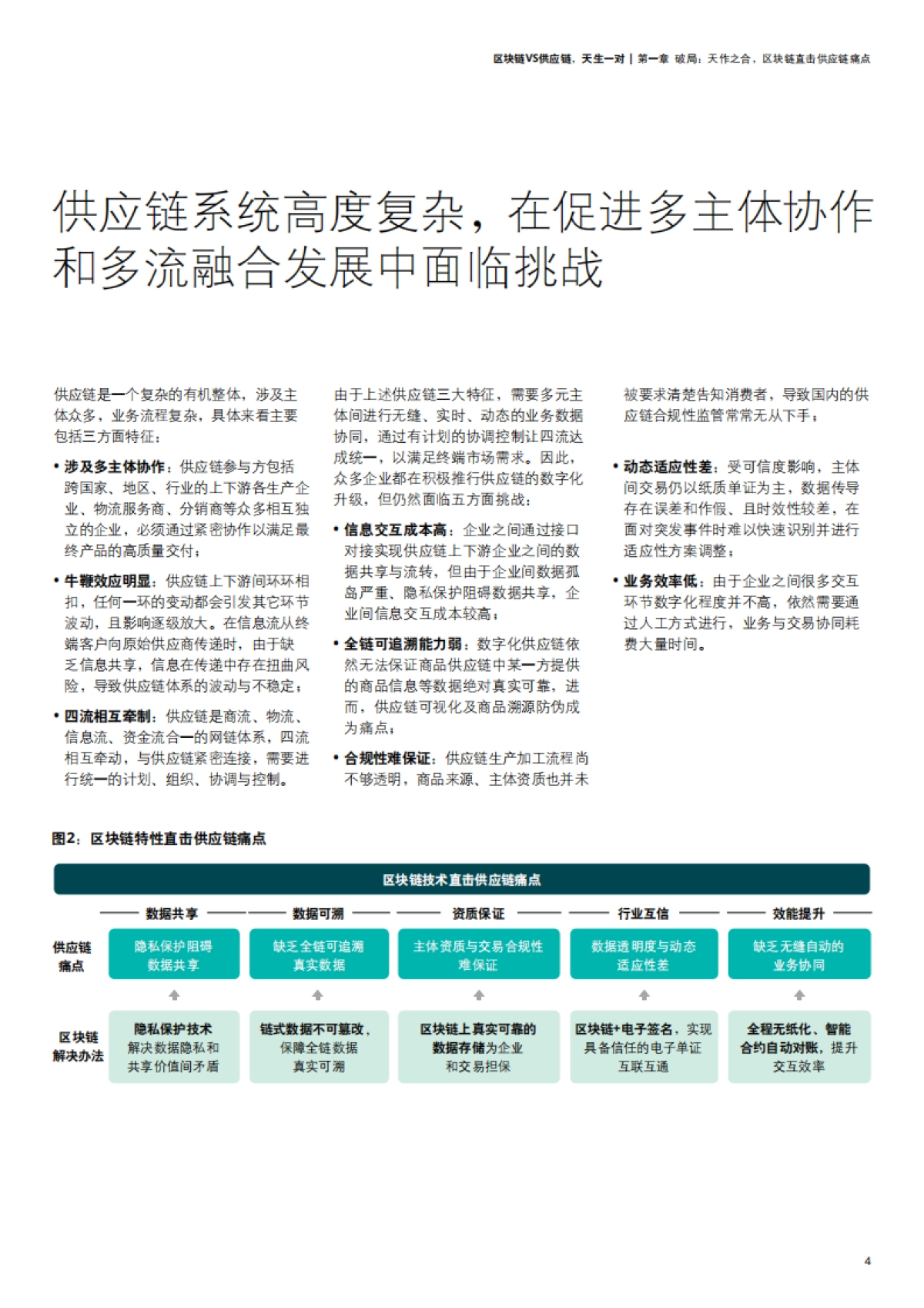 德勤：区块链VS供应链，天生一对_第7页