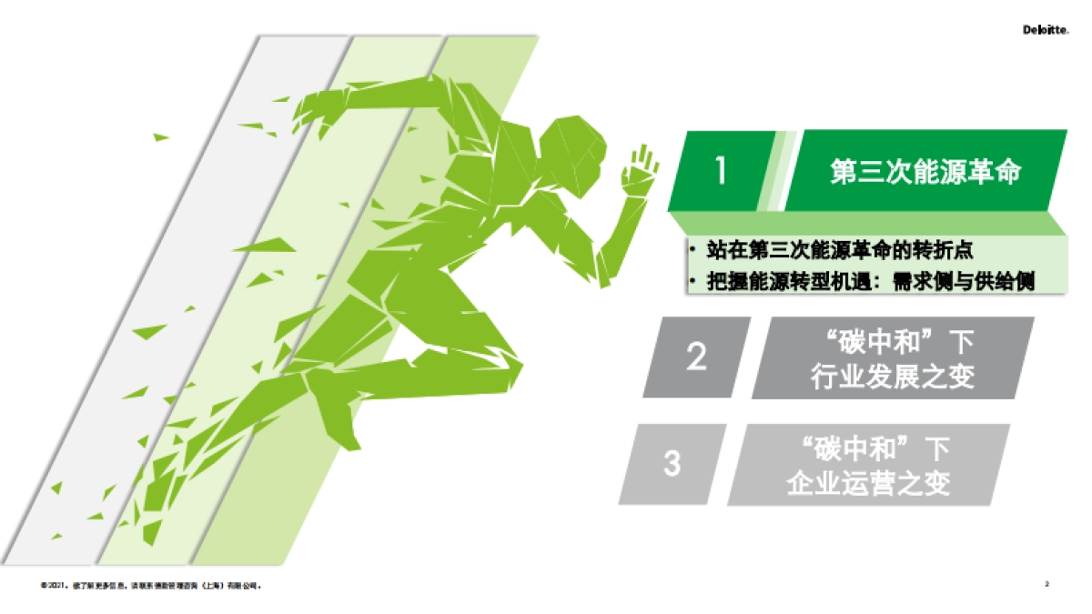 德勤-2030碳达峰和2060碳中和再造企业可持续发展创新力(详解版)_第2页