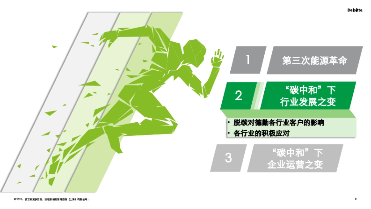 德勤-2030碳达峰和2060碳中和再造企业可持续发展创新力(详解版)_第8页