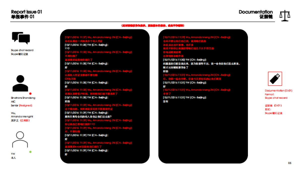 德勤举报PPT_做的真好水平高_第8页