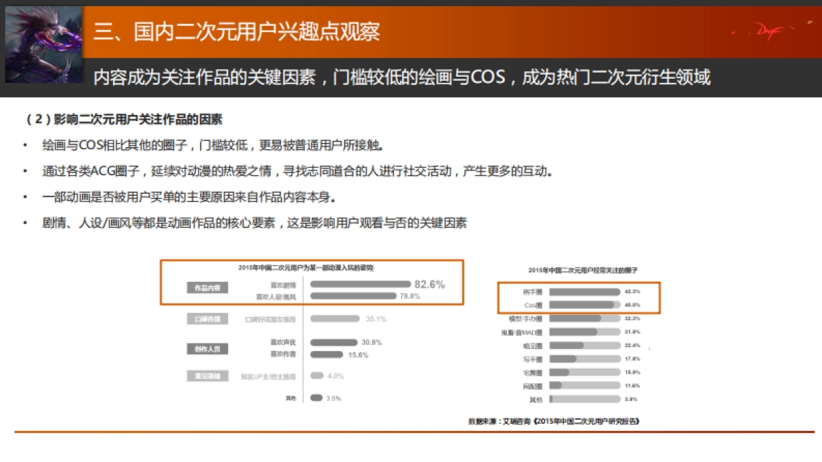 地下城与勇士DNF动画媒介策略案_第8页