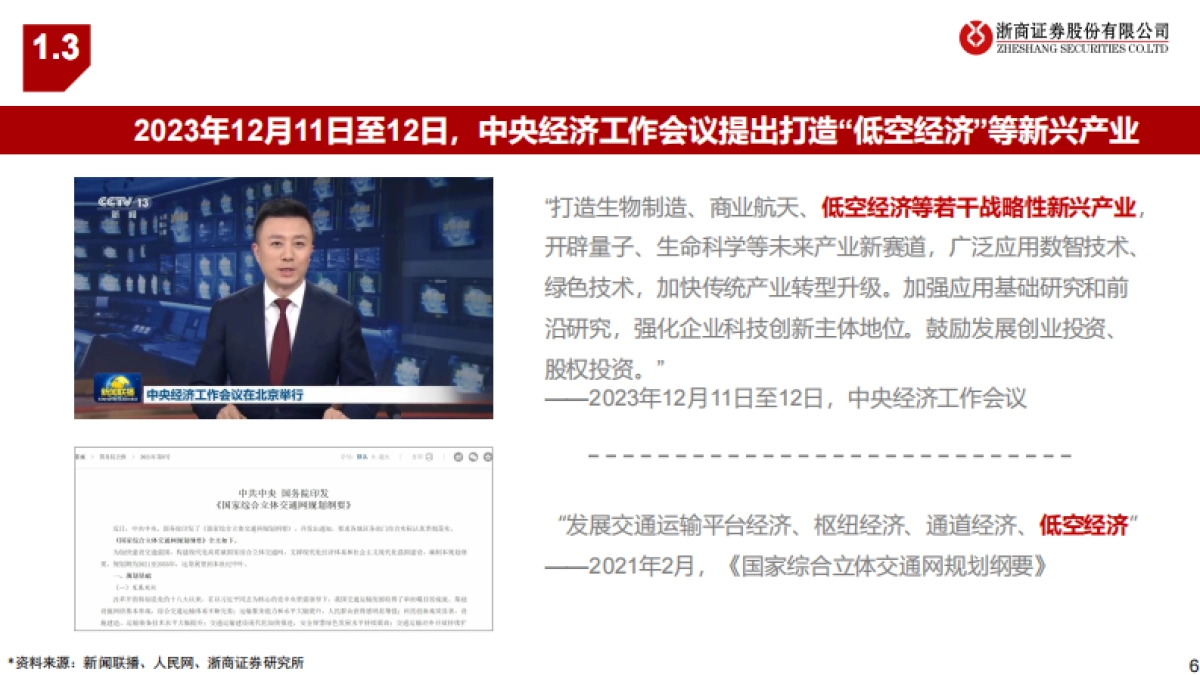 低空经济，低空翱翔，拉开序幕-浙商证券-42页_第6页