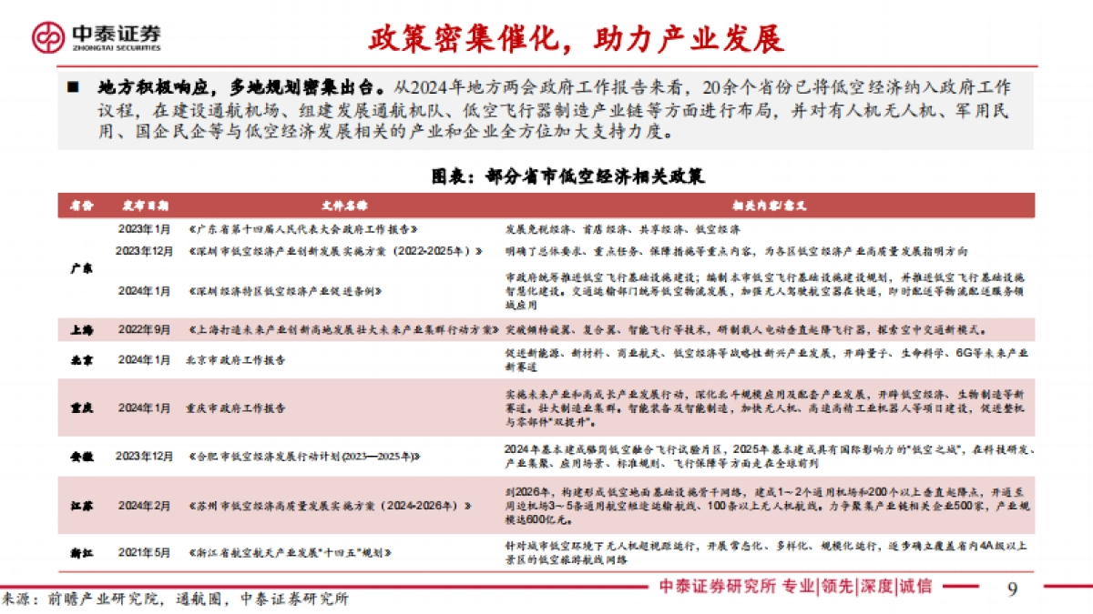 低空经济行业：5G_A通感一体赋能低空经济_第9页