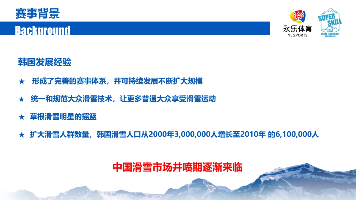 第3届大众滑雪技术大奖赛网易游戏赞助方案_第5页