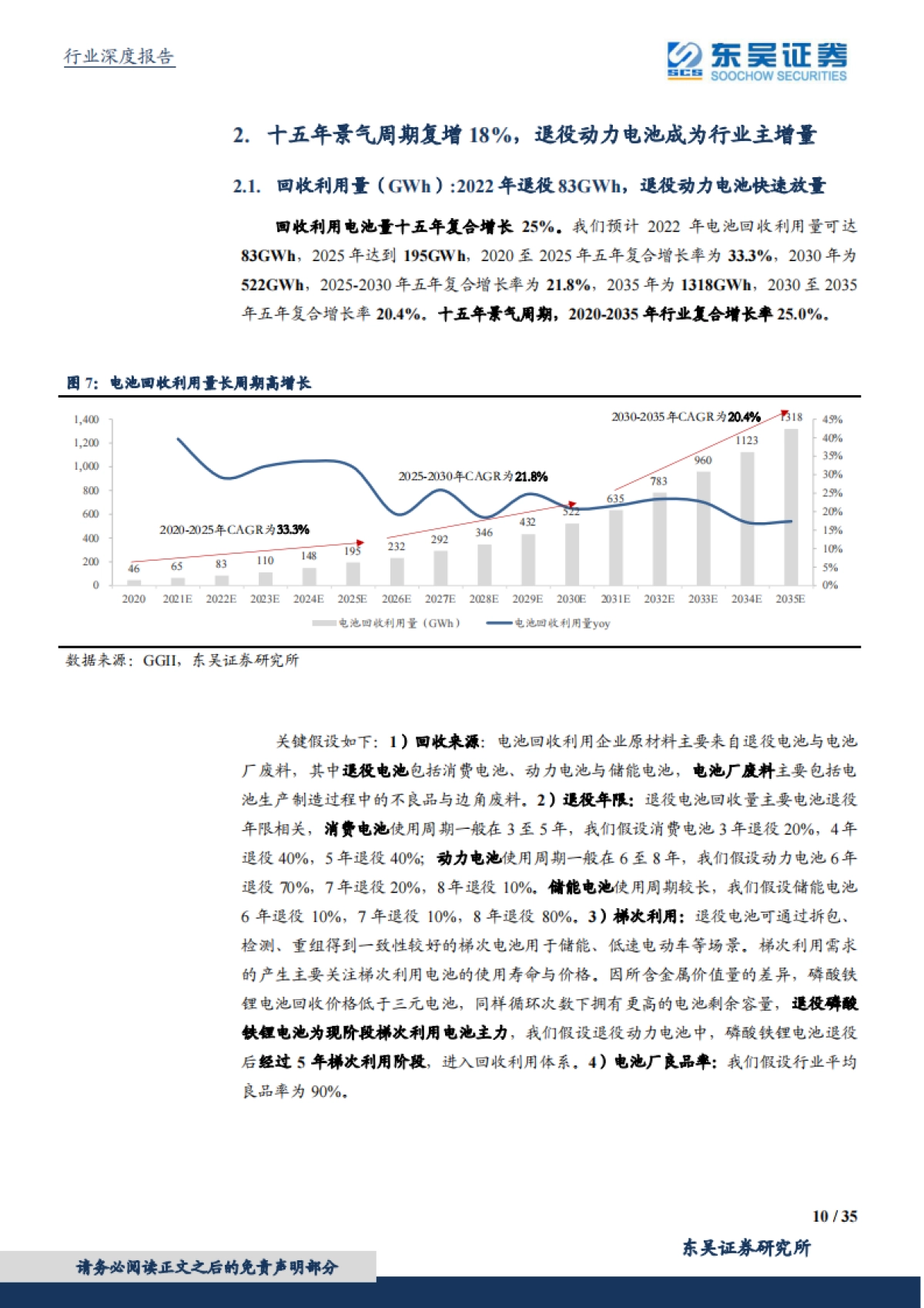 电池再利用2.0:十五年高景气长坡厚雪,再生资源价值凸显护航新能源发展-东吴证券-35页_第10页