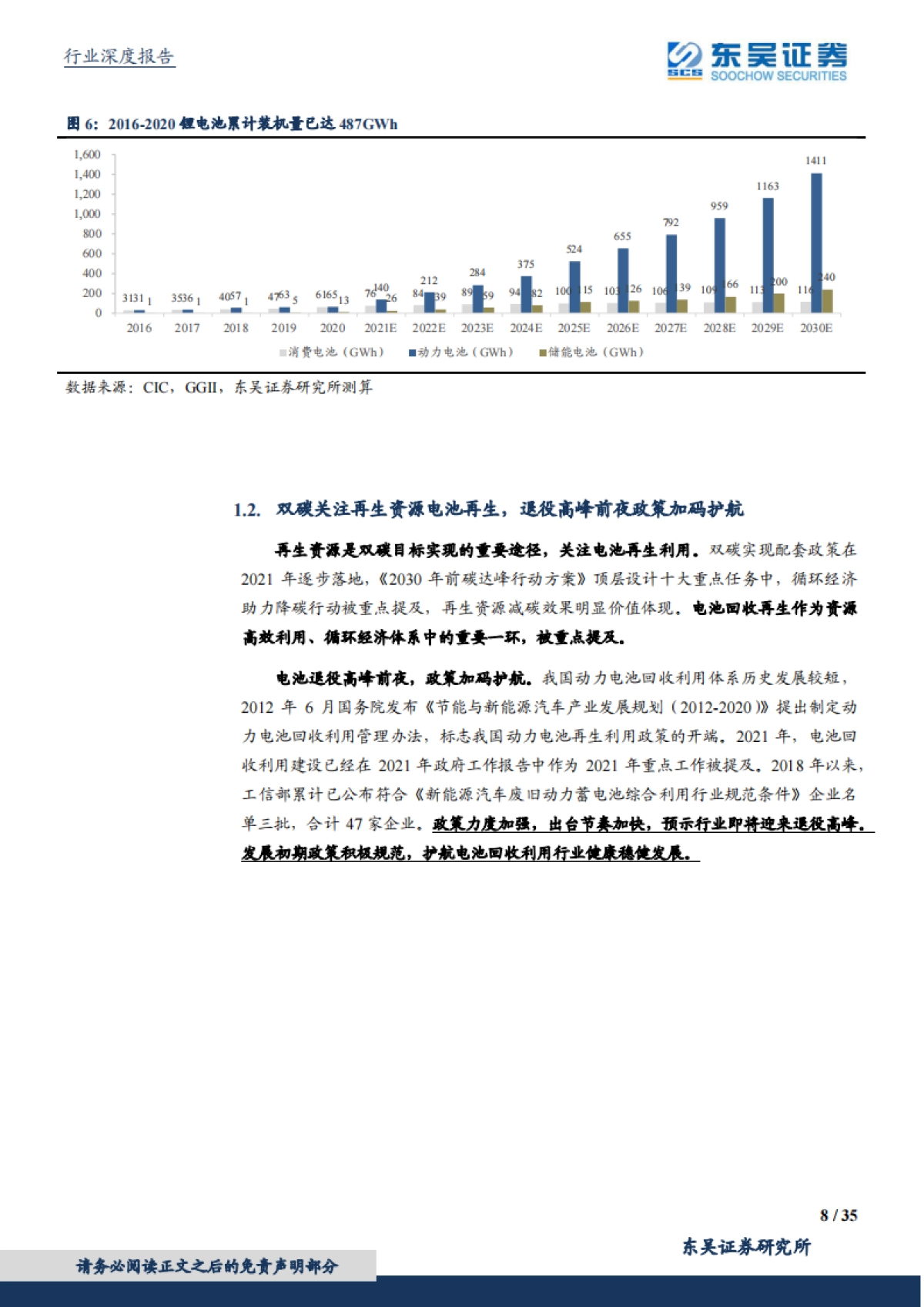 电池再利用2.0:十五年高景气长坡厚雪,再生资源价值凸显护航新能源发展-东吴证券-35页_第8页