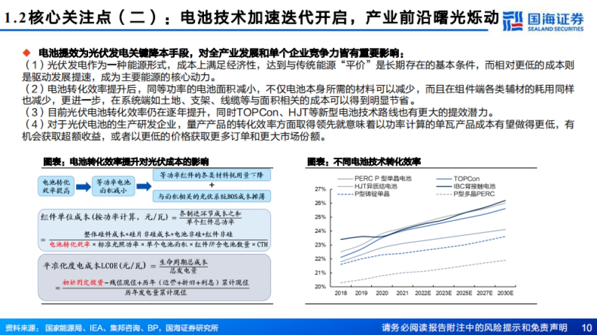 电力设备:光伏行业2023年行业投资策略_第10页