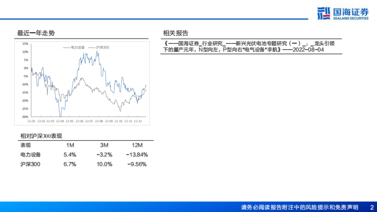 电力设备:光伏行业2023年行业投资策略_第2页