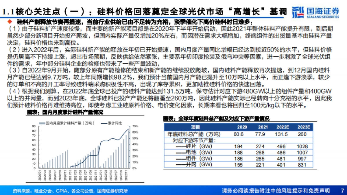 电力设备:光伏行业2023年行业投资策略_第7页