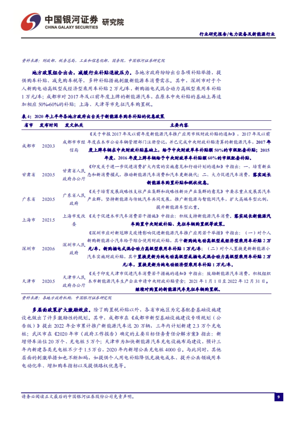 电力设备及新能源行业：乘风破浪，守正出奇_第10页