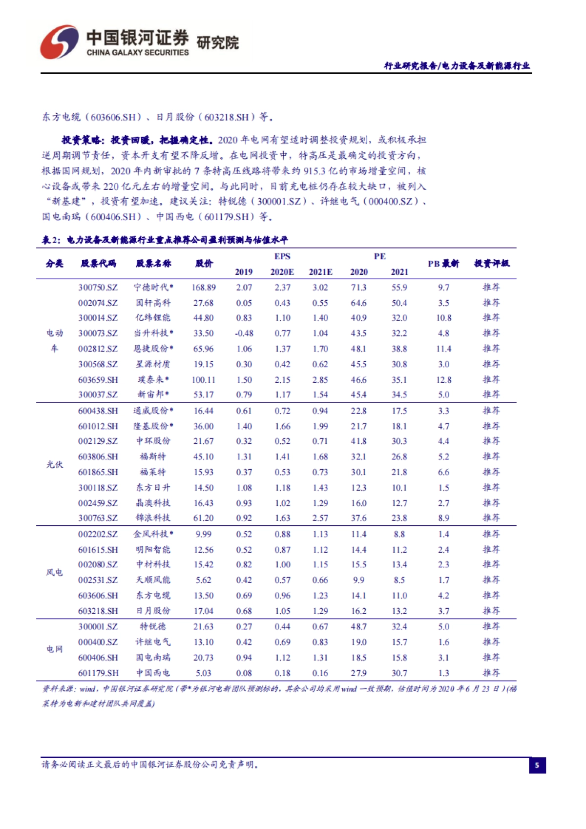 电力设备及新能源行业：乘风破浪，守正出奇_第6页